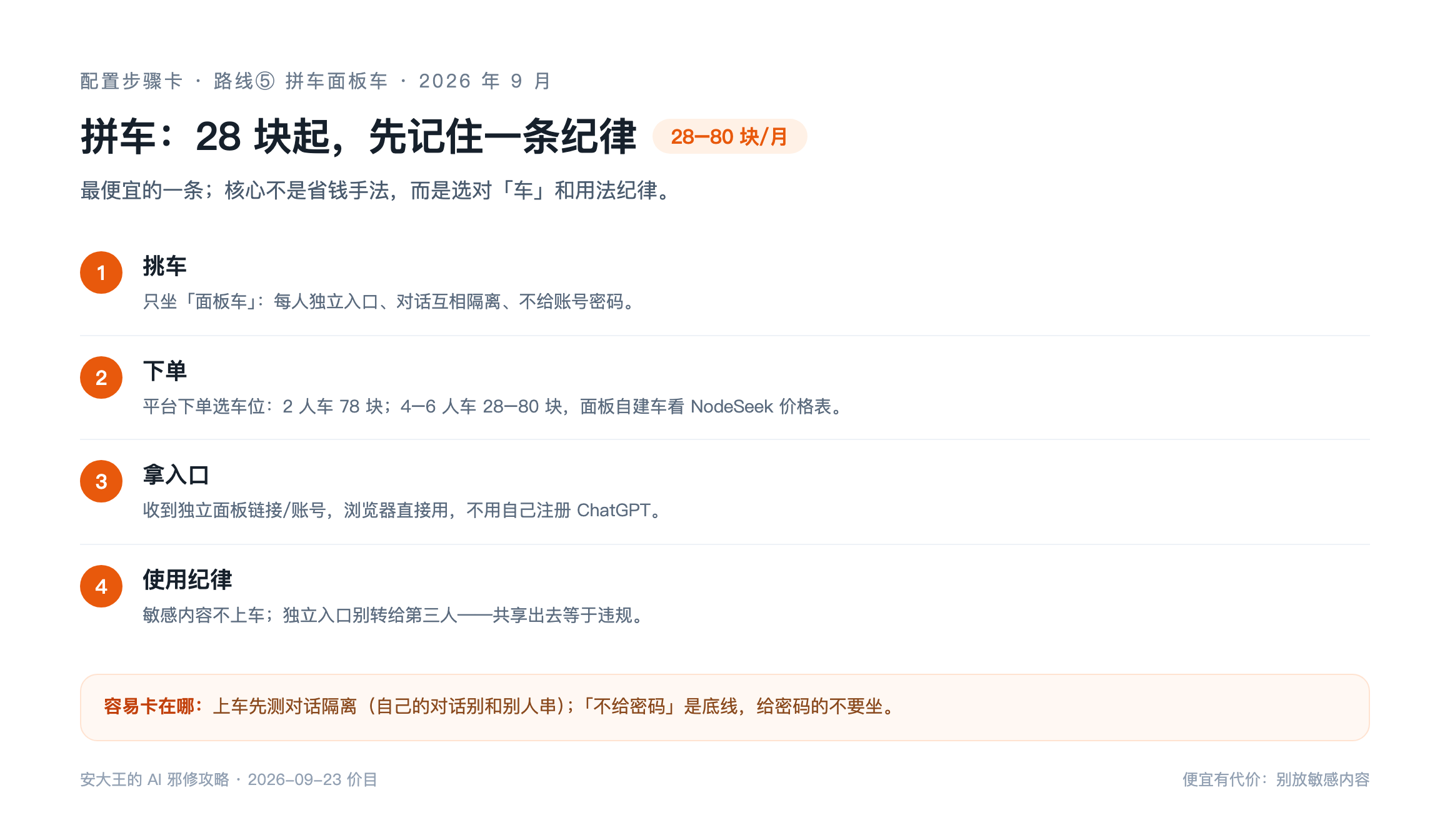 拼车面板车配置步骤卡