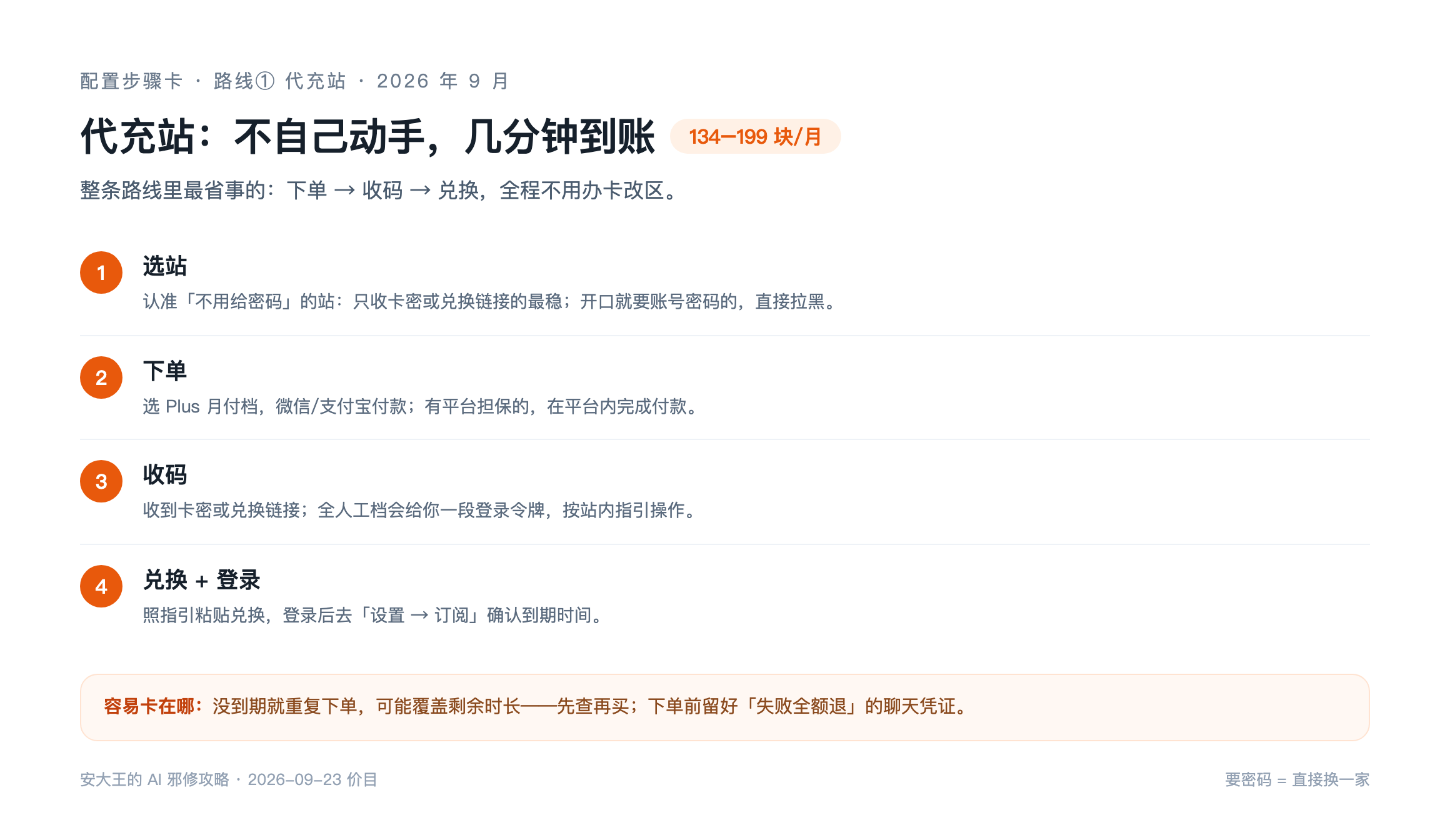 代充站配置步骤卡