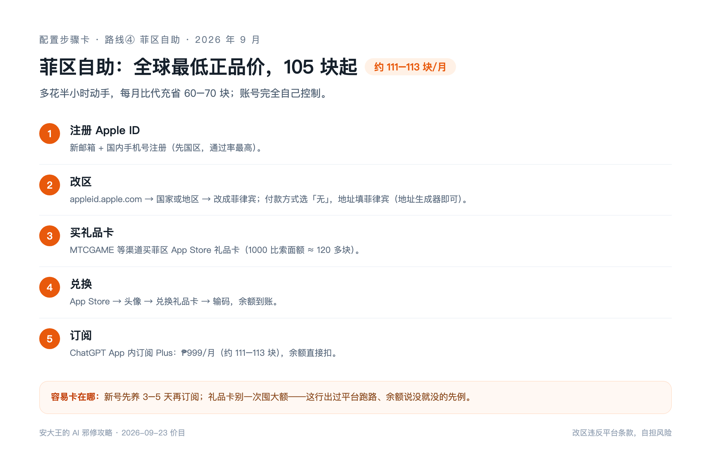 菲区自助配置步骤卡