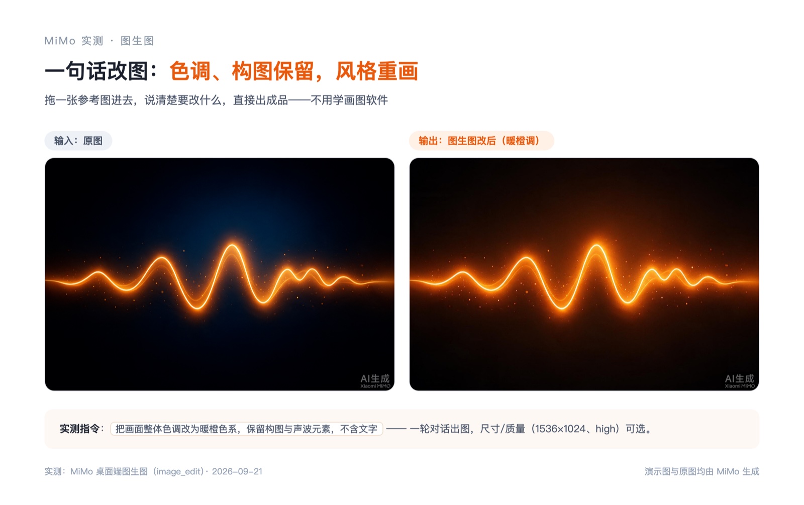 实测图生图：一句话改色调（左：输入 / 右：输出）